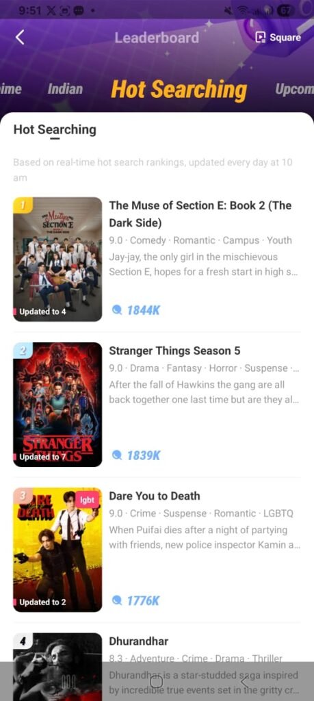 Personalized Recommendations